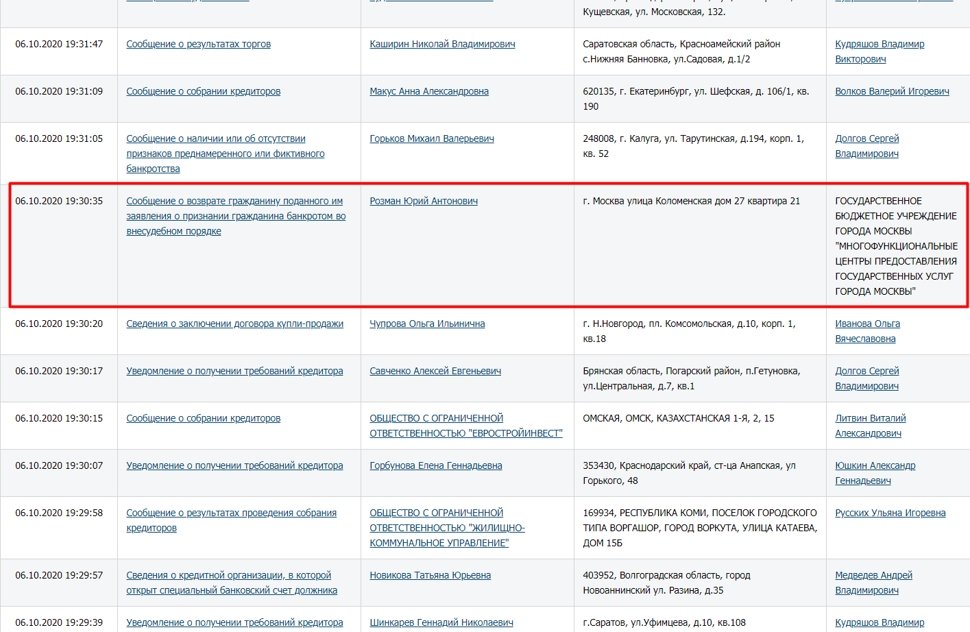 Пример отображения сведений на сайте Федресурса о заявлении на банкротство через МФЦ